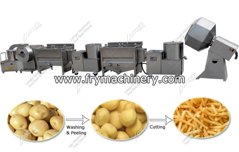 Small Scale Frozen French Fries Production Line
