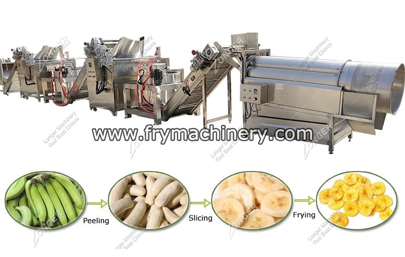 Automatic Banana Plantain Chips Production Line Plant